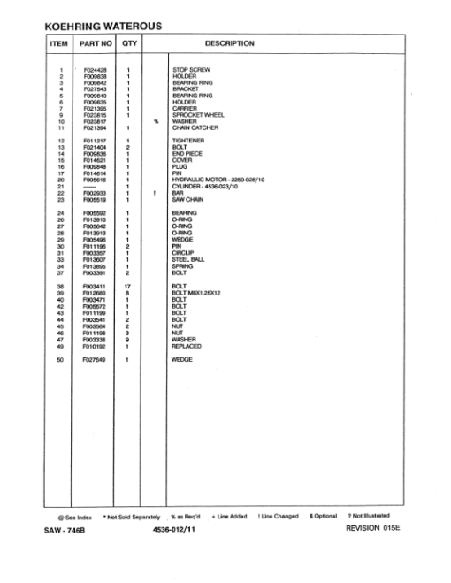 Koehring 746B (Komatsu) Felling Heads (SN 1305-1327 & 0012-0508) Parts Catalog Manual - WC701391000 - Image 4