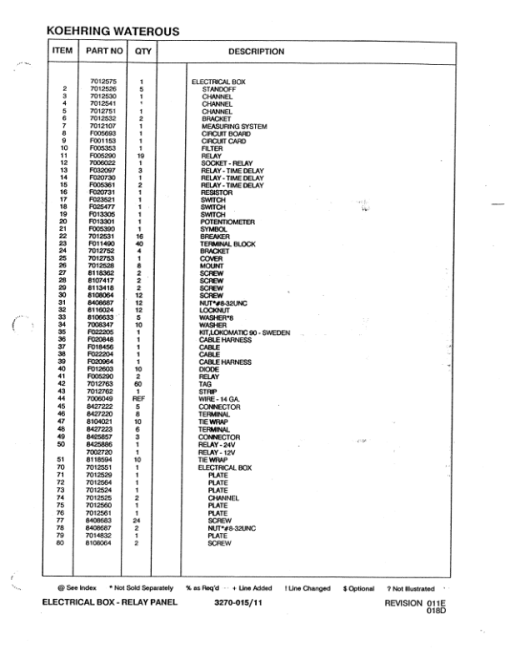 Koehring 746B (Komatsu) Felling Heads (SN 1305-1327 & 0012-0508) Parts Catalog Manual - WC701391000 - Image 2