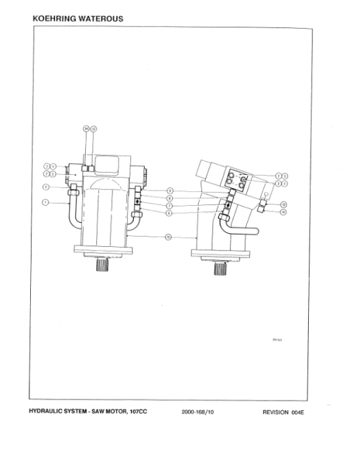 Koehring 18 Inch (Valmet) Felling Heads (SN 68110 – 970775) Parts Catalog Manual - Image 3