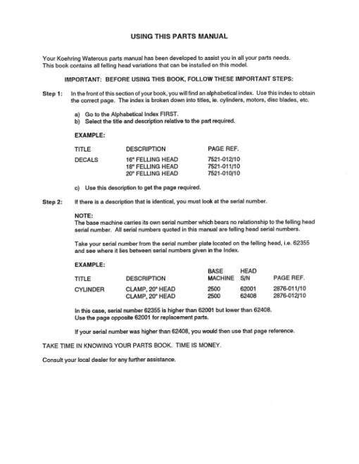 Koehring 18 Inch (Valmet) Felling Heads (SN 68110 – 970775) Parts Catalog Manual - Image 4