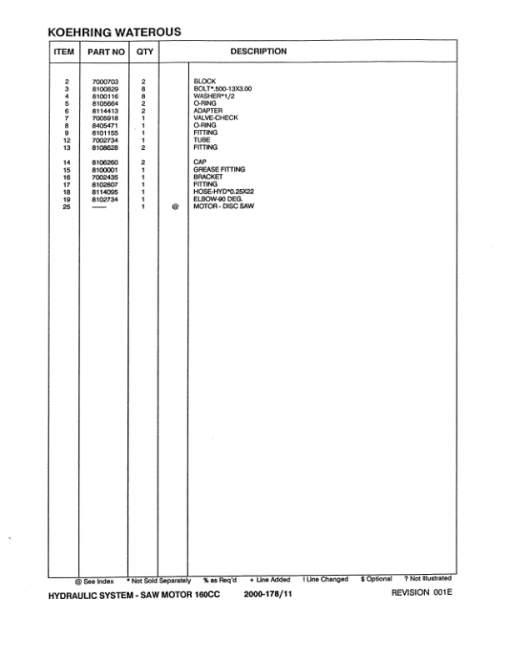 Koehring 20 Inch (Case 1187) Felling Heads (SN 63585-64149) Parts Catalog Manual - WC701411400 - Image 2