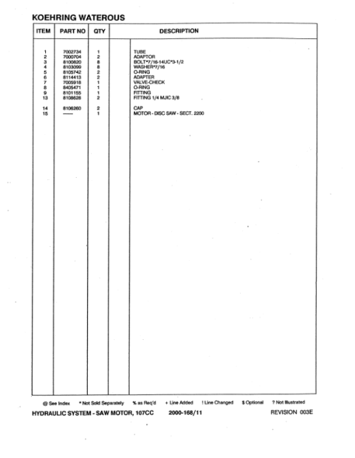 Koehring 18 Inch (Bell) Felling Heads (SN 68166-970775) Parts Catalog Manual - WC701412000 - Image 4