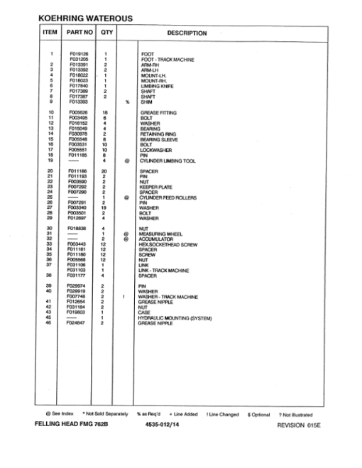 Koehring 746B (Hyundai) Felling Heads (SN 1305-1327 & 0012-0508) Parts Catalog Manual - WC701472900 - Image 2