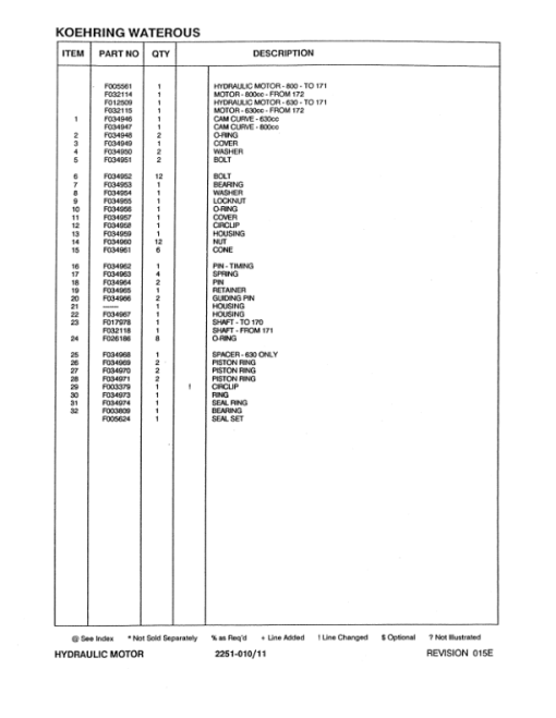 Koehring 746B (Hitachi) Felling Heads (SN 1305-1327  & 0012-0508) Parts Catalog Manual - WC701473000 - Image 4