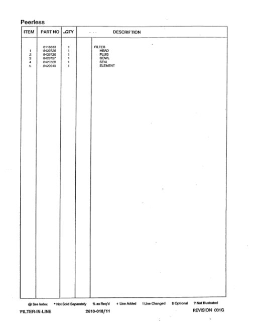 Peerless 2170, 2770 Knuckleboom Loader (SN CB1000-CE1114) Parts Catalog Manual - Image 3