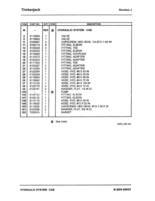 Timberjack 330, 430, 330A, 430A Knuckleboom Loader (SN CE1115-) Parts Catalog Manual - Image 3