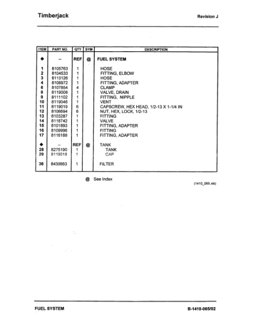 Timberjack 330, 430, 330A, 430A Knuckleboom Loader (SN CE1115-) Parts Catalog Manual - Image 2