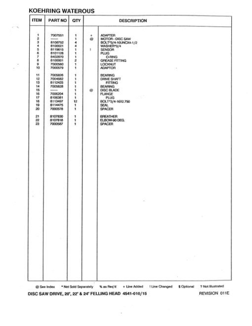 Koehring 18 Inch, 20 Inch (Franklin 5002) Felling Heads (64150 to 970775) Parts Catalog Manual - WC701555100 - Image 4