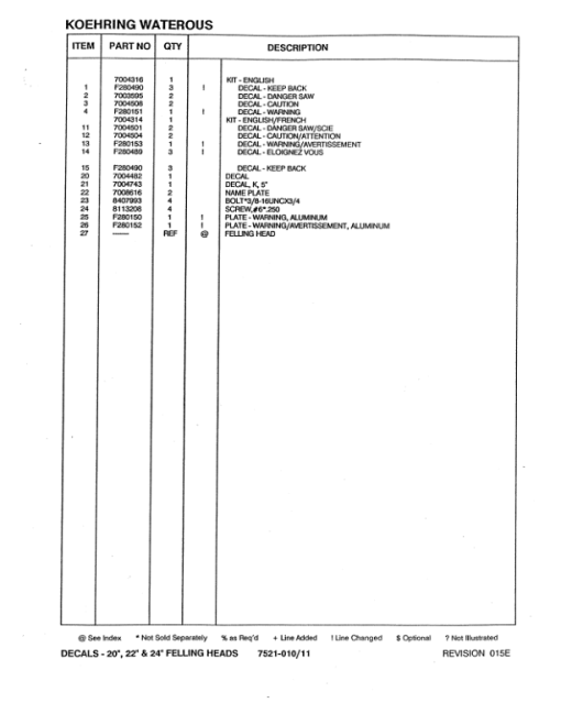 Koehring 18 Inch, 20 Inch (Franklin 5002) Felling Heads (64150 to 970775) Parts Catalog Manual - WC701555100 - Image 3