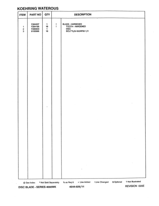 Koehring 22 Inch, 24 Inch (Madill 3200) Felling Heads (SN 65115-970775603001-970775) Parts Catalog Manual - Image 3