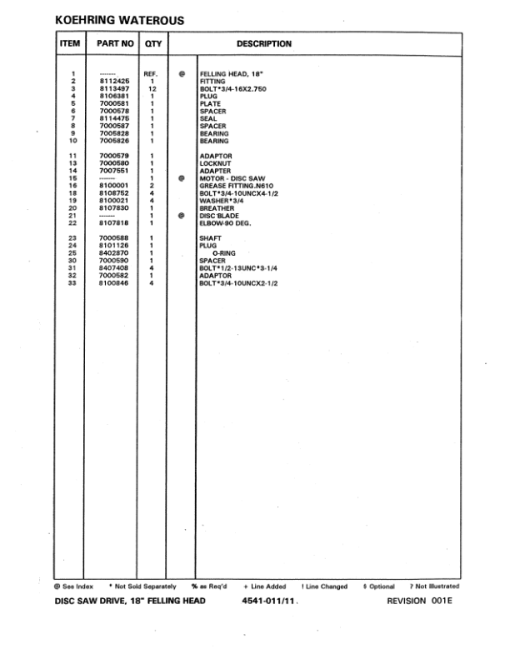 Koehring 20 Inch (Timbco T4000) Felling Heads (SN 64150-970775) Parts Catalog Manual - WC701555700 - Image 4