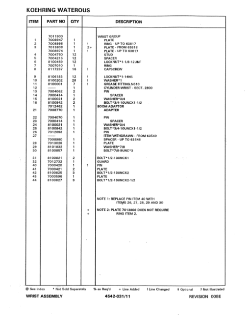 Koehring 18 Inch, 20 Inch, 22 Inch, 24 Inch (Timberjack 618) Felling Heads Parts Catalog Manual - Image 2