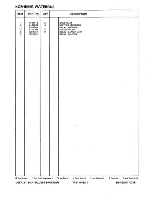 Koehring 18 Inch, 20 Inch, 22 Inch, 24 Inch (Timberjack 618) Felling Heads Parts Catalog Manual - Image 4