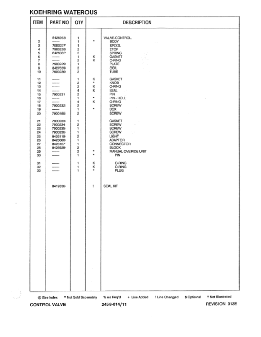 Koehring 20 Inch (Case 1187) Felling Heads (SN 64150-970775) Parts Catalog Manual - WC701556000 - Image 3