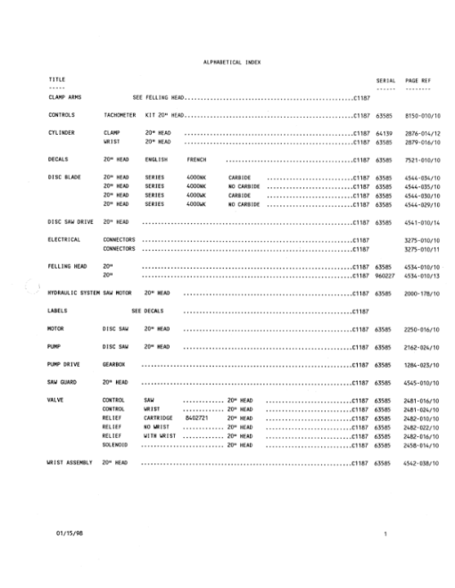 Koehring 20 Inch (Case 1187) Felling Heads (SN 64150-970775) Parts Catalog Manual - WC701556000 - Image 4