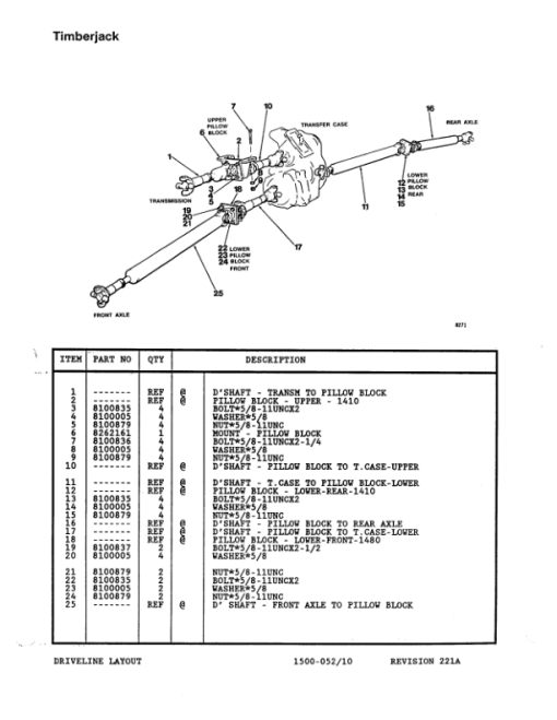 John Deere 230 Forwarders (SN AA5191-AC5999) Parts Catalog Manual - WC798002 - Image 2