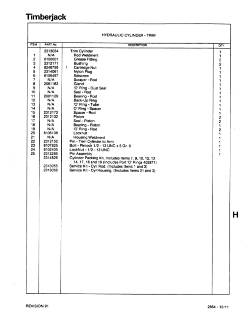 Timberjack 30FB, 30HAR, RW30, TJ30 Harvester Parts Catalog Manual - Image 4