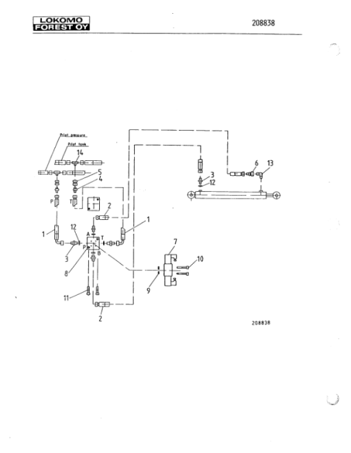 John Deere 910 Lokomo Forwarders (SN 900000-910930) Parts Catalog Manual - WC900000 - Image 2