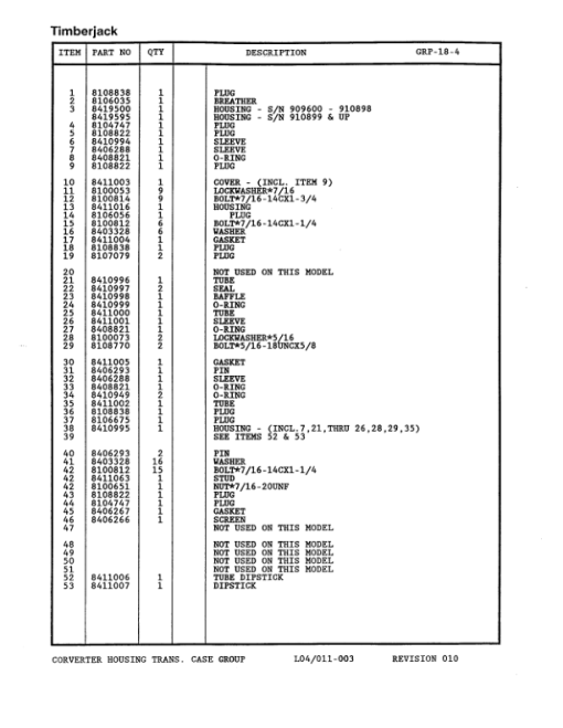 John Deere 910 Lokomo Forwarders (SN 900000-910930) Parts Catalog Manual - WC900000 - Image 3