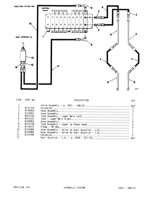 John Deere T25, 2515, 2518, 2520 Tracked Feller Bunchers (SN C95054–C96029) Parts Catalog Manual - WCC95054 - Image 2