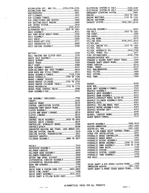 John Deere T25, 2515, 2518, 2520 Tracked Feller Bunchers (SN C96030-C97064) Parts Catalog Manual - WCC96030 - Image 4