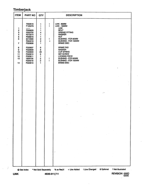 Timberjack 608 Tracked Feller Bunchers (SN CI9149–CE9999 & 960000–977189) Parts Catalog Manual - WCF276802 - Image 4