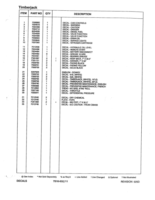 John Deere 618 Tracked Feller Bunchers (SN CI9147–) Parts Catalog Manual - WCF276803 - Image 3