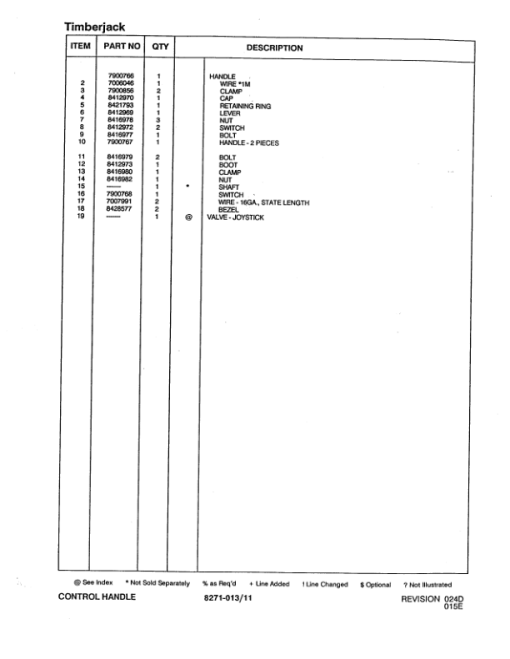 John Deere 618 Tracked Feller Bunchers (SN CI9147–) Parts Catalog Manual - WCF276803 - Image 4