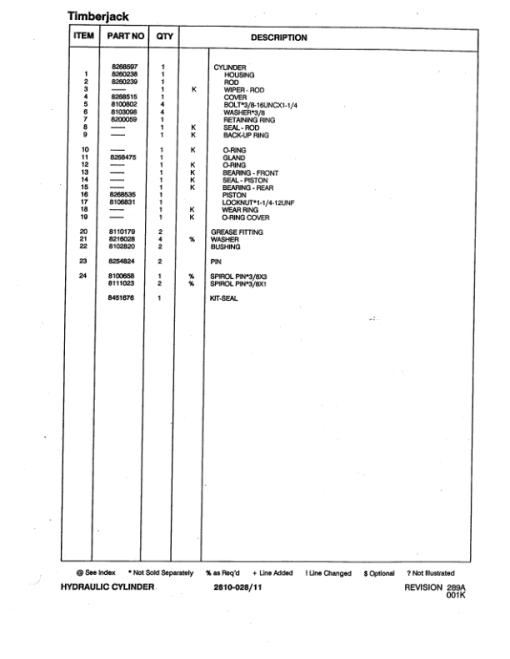 Timberjack 230A, 230F Forwarders (SN CB7747–967503) Parts Catalog Manual - WCF277093 - Image 2