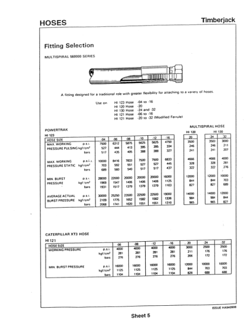 John Deere 762B Harvesting Heads (SN 762B0012–762B0508) Parts Catalog Manual - WCF277590 - Image 3