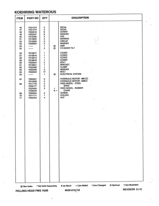 John Deere 762B Harvesting Heads (SN 762B0012–762B0508) Parts Catalog Manual - WCF277590 - Image 2