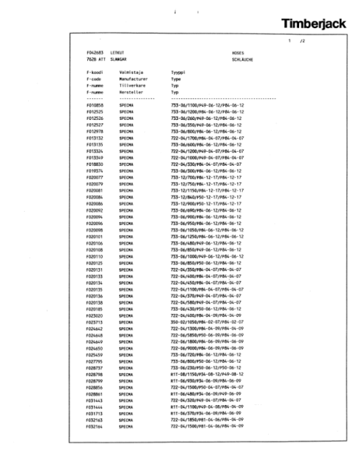 Koehring Waterous 762B Harvesting Heads (SN 762B0331–762B0508) Parts Catalog Manual - Image 4