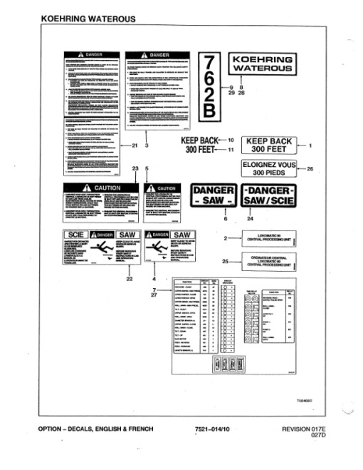 Koehring Waterous 762B Harvesting Heads (SN 762B0331–762B0508) Parts Catalog Manual - Image 3