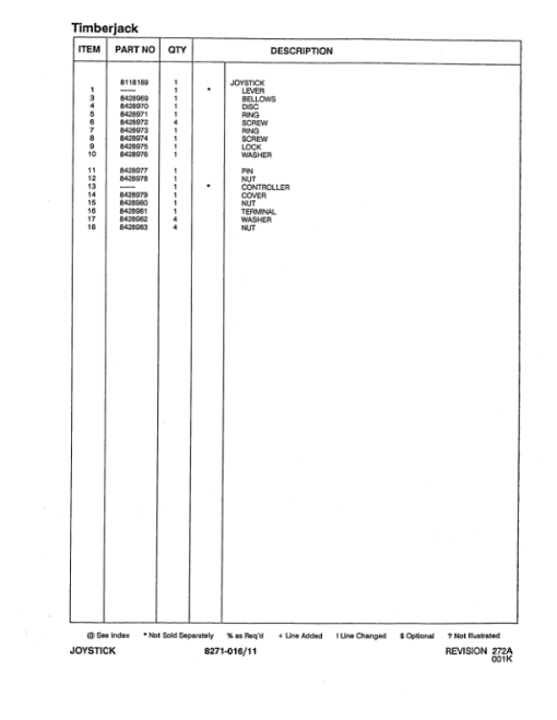 Timberjack 610 Forwarders (SN 967504-973069) Parts Catalog Manual - WCF283499 - Image 4