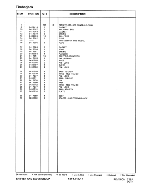 Timberjack 610 Forwarders (SN 993335-999999 & 10DF1000-10DF1073) Parts Catalog Manual - Image 3