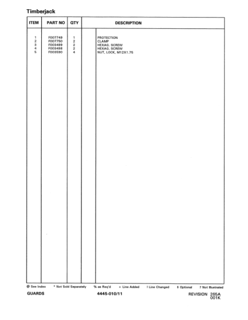 Timberjack 610 Forwarders (SN 993335-999999 & 10DF1000-10DF1073) Parts Catalog Manual - Image 4