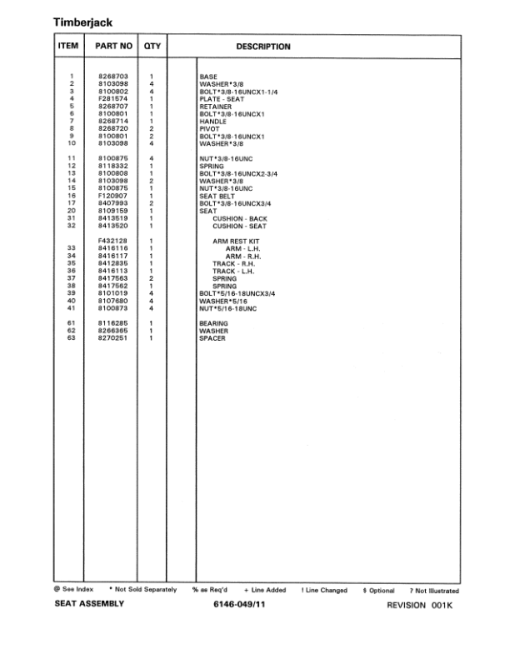 Timberjack 610 Forwarders (SN 993335-999999 & 10DF1000-10DF1073) Parts Catalog Manual - Image 2