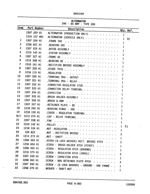 Timberjack 635 Knuckleboom Loader (SN 972005-982250) Parts Catalog Manual - Image 2