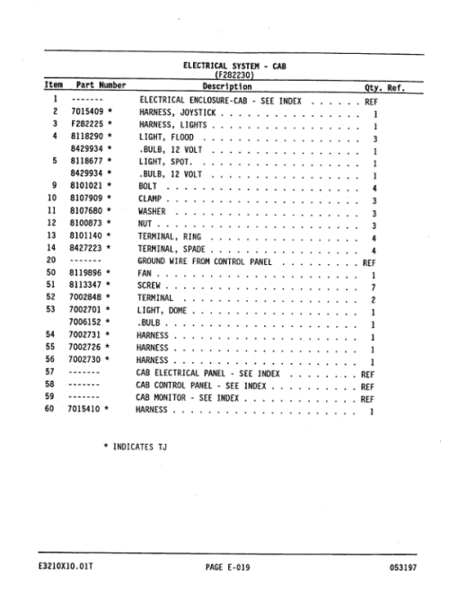 Timberjack 635 Knuckleboom Loader (SN 972005-982250) Parts Catalog Manual - Image 4