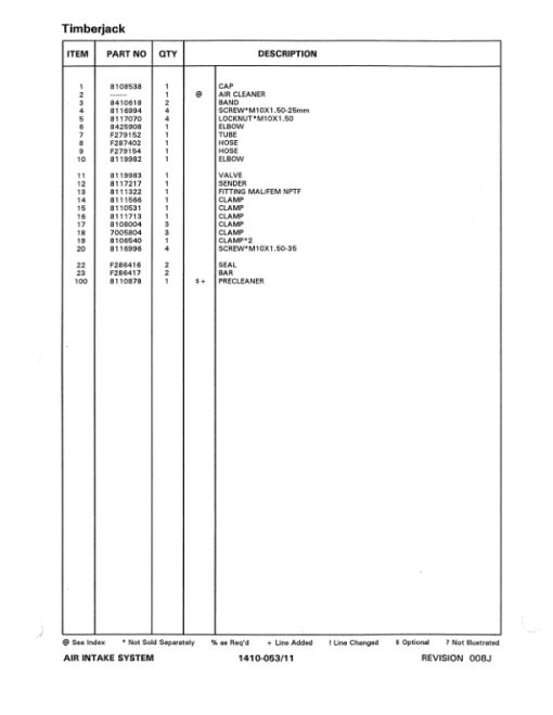 Timberjack 850 Tracked Feller Bunchers (SN 969125-10BA1271) Parts Catalog Manual - WCF287195 - Image 3