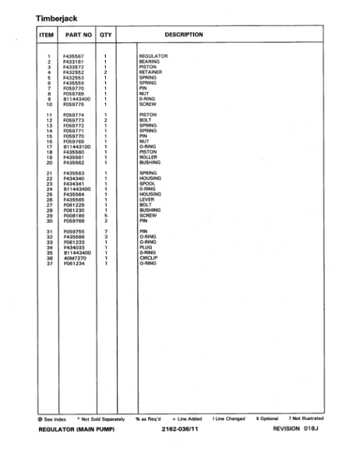 Timberjack 950 Tracked Feller Bunchers (SN 969127-10BA1293) Parts Catalog Manual - WCF287196 - Image 3