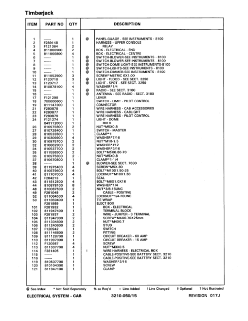 Timberjack 950 Tracked Feller Bunchers (SN 969127-10BA1293) Parts Catalog Manual - WCF287196 - Image 4