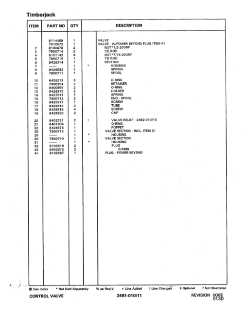 John Deere 608 Tracked Feller Bunchers (SN 987190–987360) Parts Catalog Manual - WCF287837 - Image 2