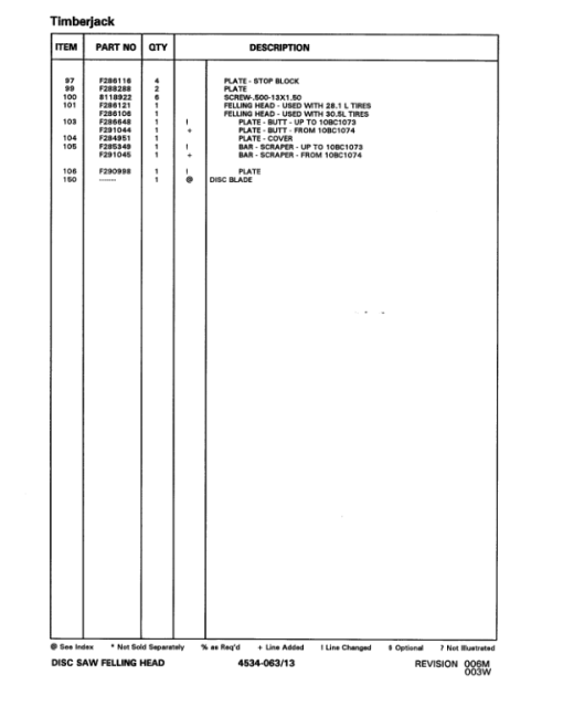 Timberjack D567 Dtt Disc Saw Felling Heads (SN 981030-10BA1599) Parts Catalog Manual - Image 2