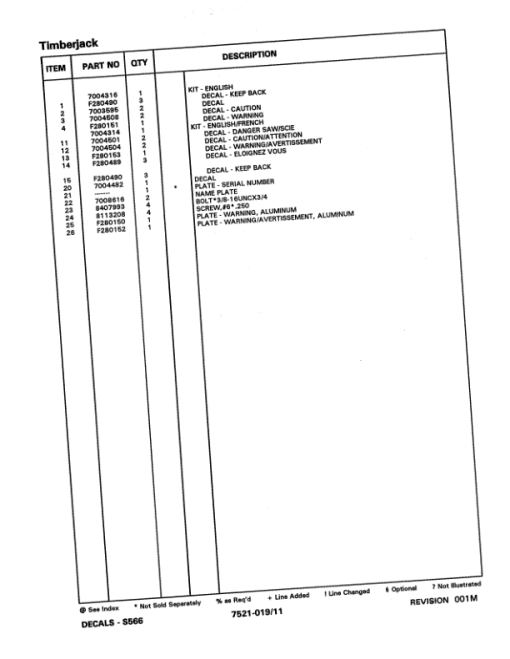 Timberjack S566, S566 Felling Heads (SN 980785-10BC1862) Parts Catalog Manual - WCF289860 - Image 3