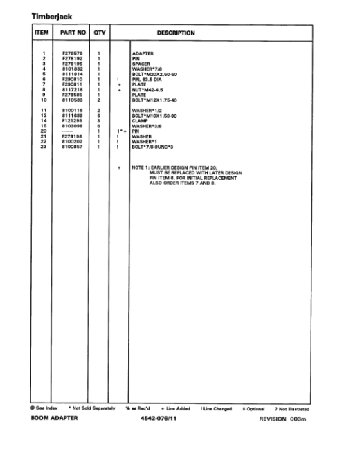 Timberjack S566, S566 Felling Heads (SN 980785-10BC1862) Parts Catalog Manual - WCF289860 - Image 4