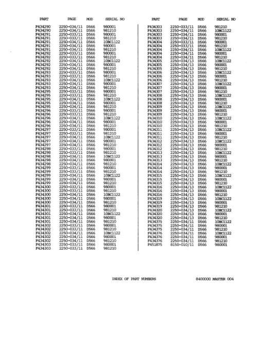 Timberjack D566 Dtt Disc Saw Felling Heads (SN 980770-) Parts Catalog Manual - WCF290082 - Image 3