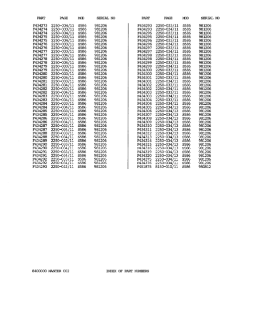 Timberjack S586 Felling Heads (SN 980812-) Parts Catalog Manual - WCF291195 - Image 4