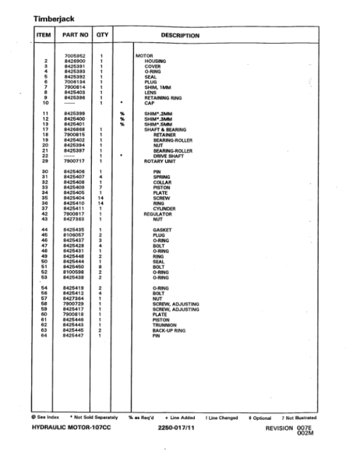 Timberjack S546 Felling Heads (SN 980001-999999) Parts Catalog Manual - WCF291212 - Image 2