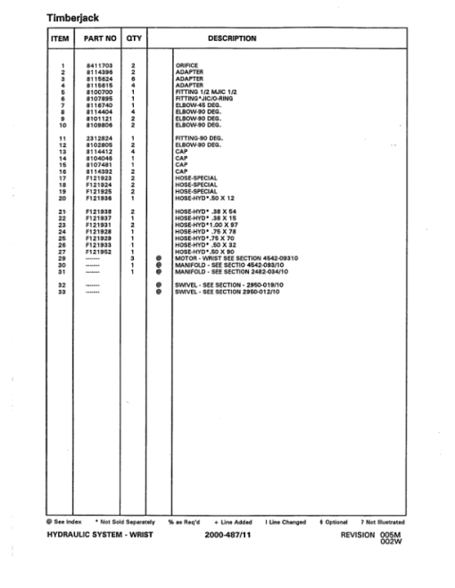 John Deere 790 Attachments (SN 10BD1000-10BD1006) Parts Catalog Manual - WCF293948 - Image 4